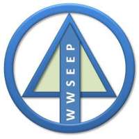 Wohlstand, Umwelt, Soziales, Bildung