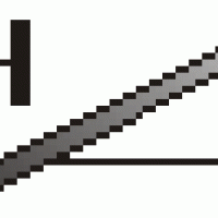 Joint Ventures
