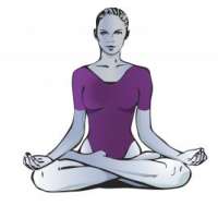 Yoga Erfahrungen