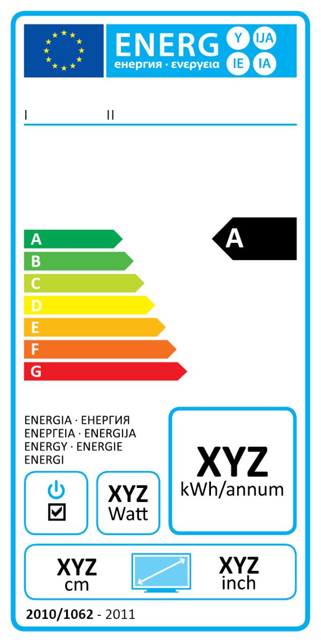 Neues Energielabel für Fernsehgeräte hilft Strom sparen