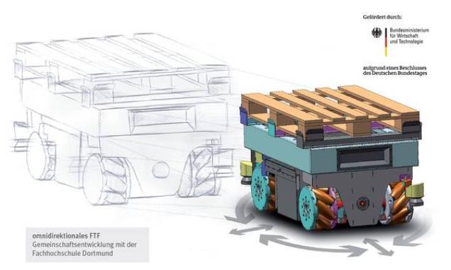 Omnidirektionales Flurförderfahrzeug