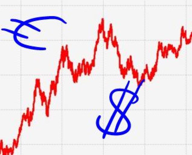 Die Wichtigkeit des Euro Dollar Kurses