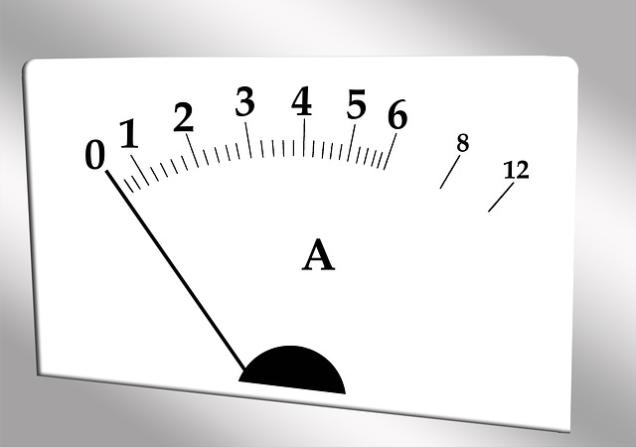 Potentiostate – Regel- und Messgeräte für elektrochemische Versuche